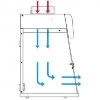 hotte-flux-laminaire-cruma2