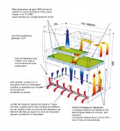 poste-psm-bio2-2